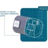 Noleggio GPS